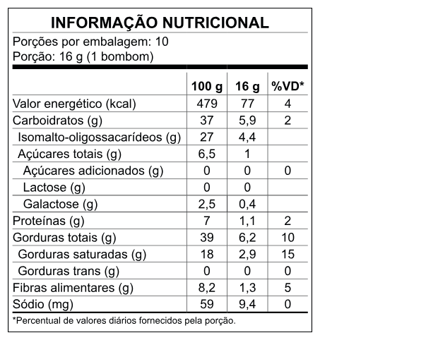 Tabela Nutricional