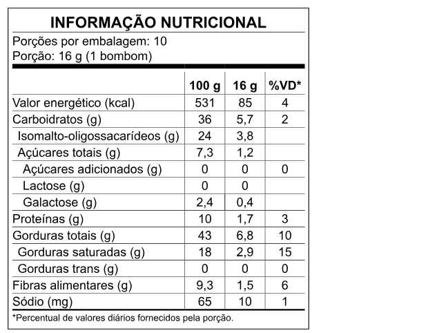 Tabela Nutricional