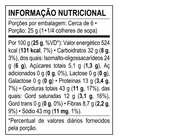 Tabela Nutricional