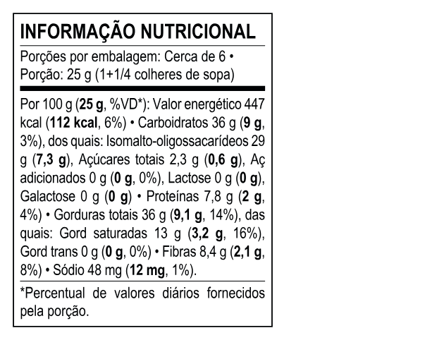Tabela Nutricional