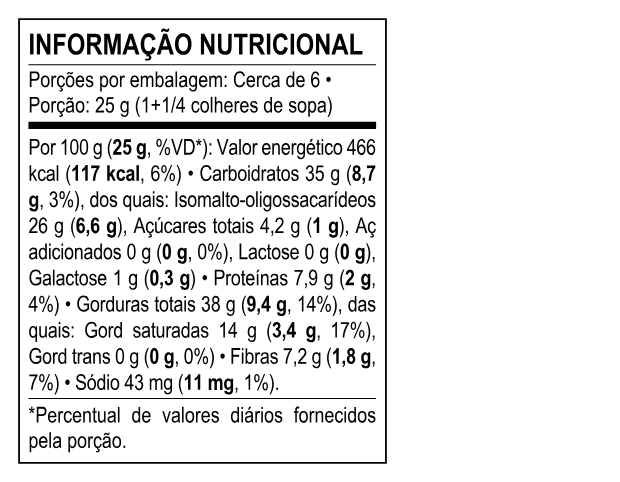 Tabela Nutricional