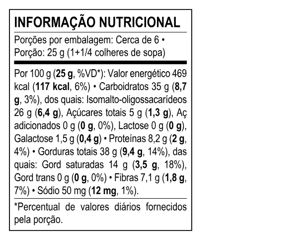 Tabela Nutricional