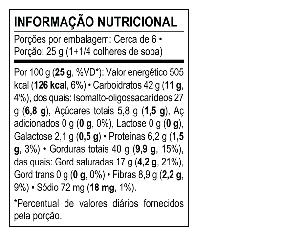 Tabela Nutricional
