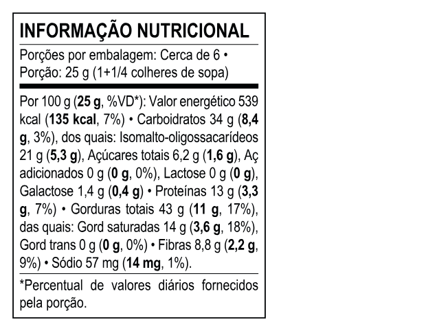 Tabela Nutricional