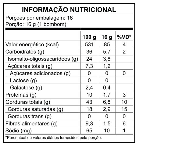 Tabela Nutricional