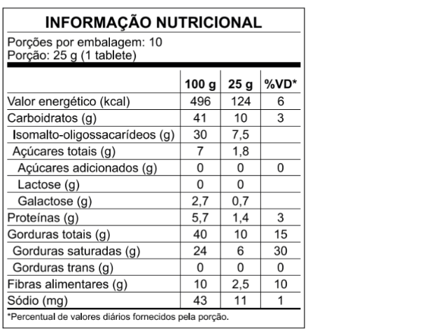 Tabela Nutricional