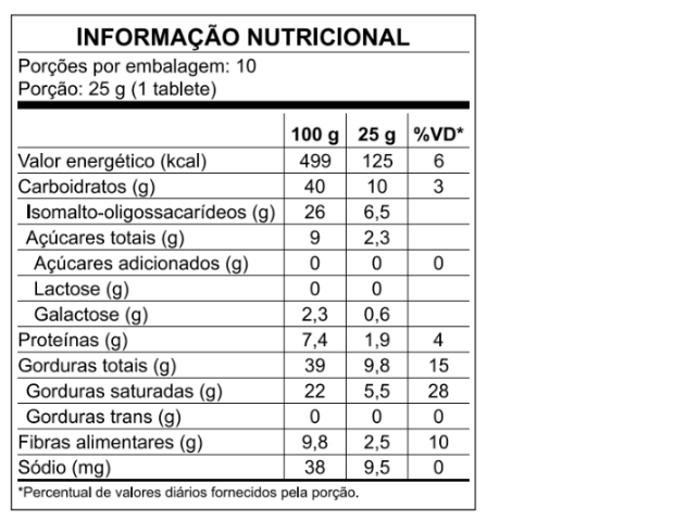 Tabela Nutricional
