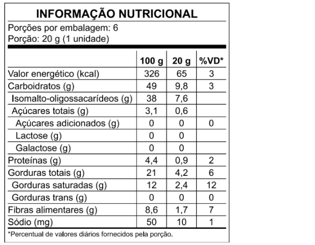 Tabela Nutricional