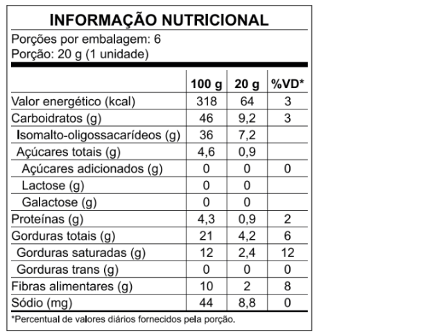 Tabela Nutricional