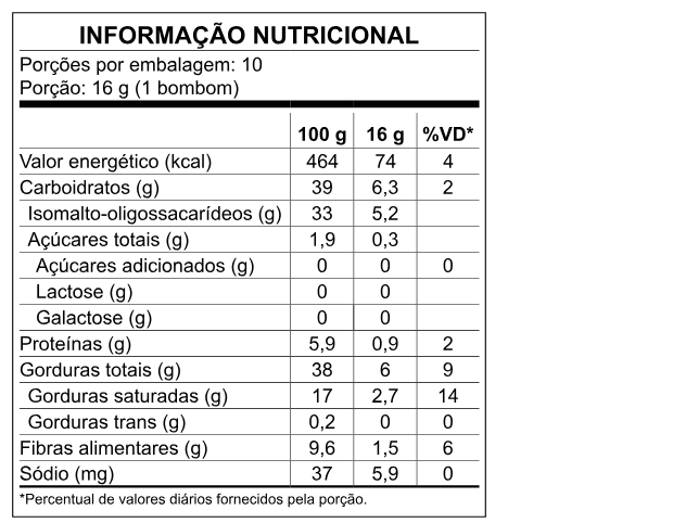 Tabela Nutricional