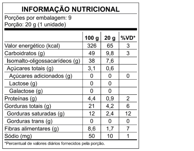 Tabela Nutricional