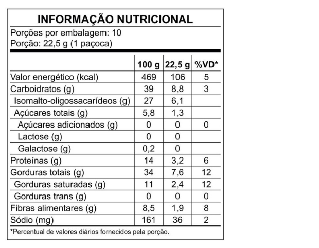 Tabela Nutricional