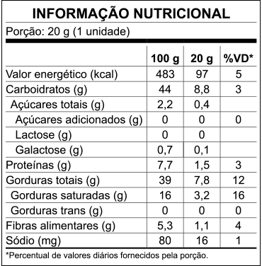 Tabela Nutricional